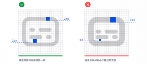 如何強化圖標設(shè)計的細節(jié)？我總結(jié)了12個關(guān)鍵點！1170