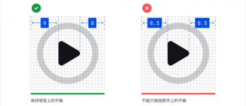 如何強化圖標設(shè)計的細節(jié)？我總結(jié)了12個關(guān)鍵點！1571