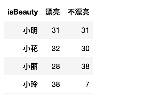 屏幕快照 2021-07-29 下午6.57.52