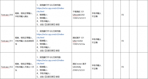 將等價類劃分和邊界值分析共同用于測試用例設計6