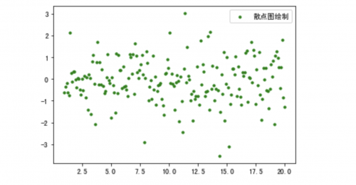 截屏2021-09-14 上午11.17.56