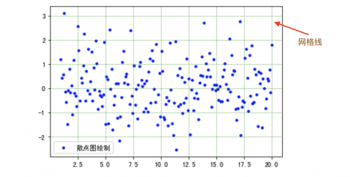 截屏2021-09-14 上午11.55.59