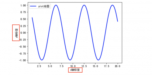 截屏2021-09-14 上午11.29.59