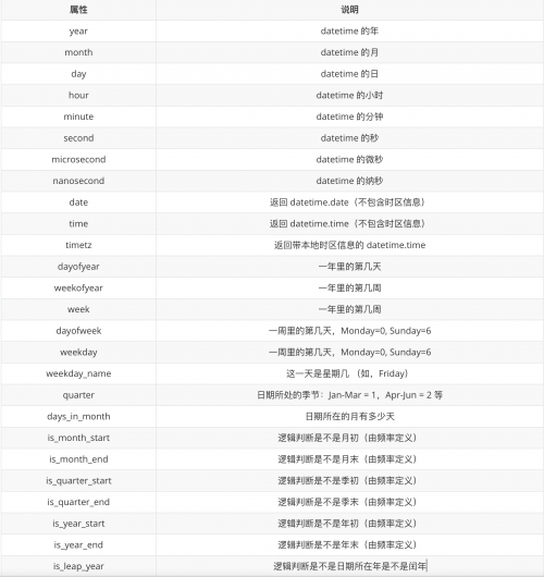 屏幕快照 2021-08-17 下午2.54.14