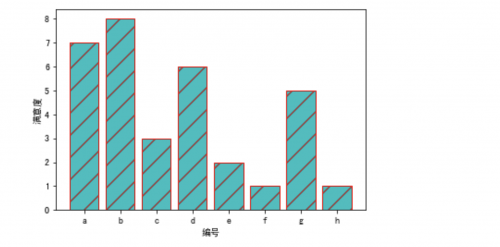 截屏2021-09-14 下午3.53.03