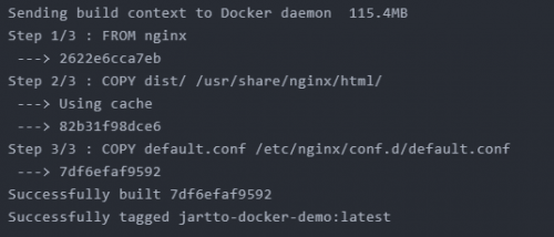 一文詳解Docker，別再說你不會了20