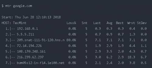 Kubernetes網(wǎng)絡(luò)排錯(cuò)骨灰級(jí)中文指南6