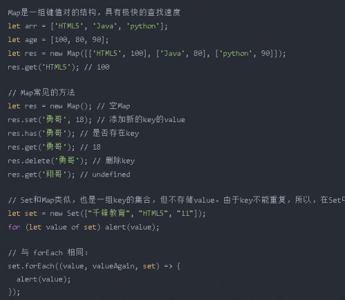 JavaScript常見幾種循環(huán)遍歷的使用及區(qū)別6