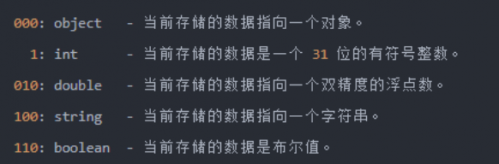 typeof null的結(jié)果是什么