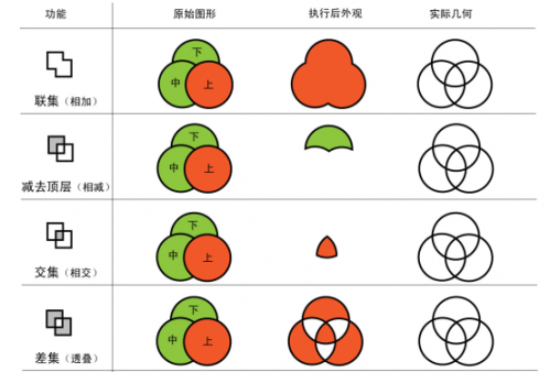 深入理解AI中的形狀模式938