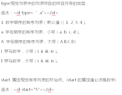 HTMLCSS學(xué)習(xí)筆記20