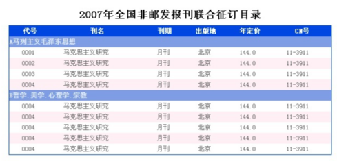 HTMLCSS學(xué)習(xí)筆記33