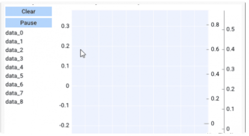 10個Python庫3