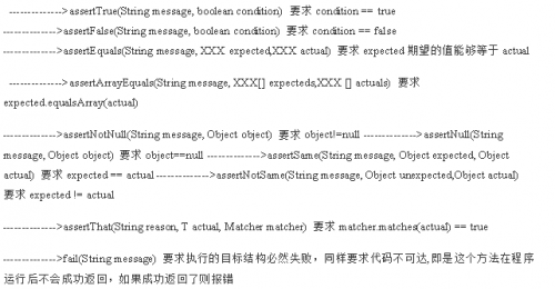 java單元測(cè)試junit9