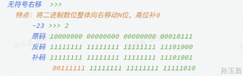 常見的運算符有哪些20