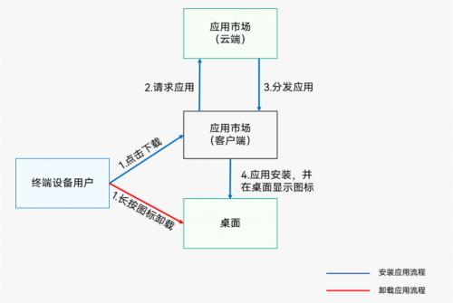 微信截圖_20231118143700