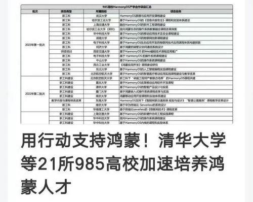 鴻蒙生態(tài)開發(fā)班0231120092028